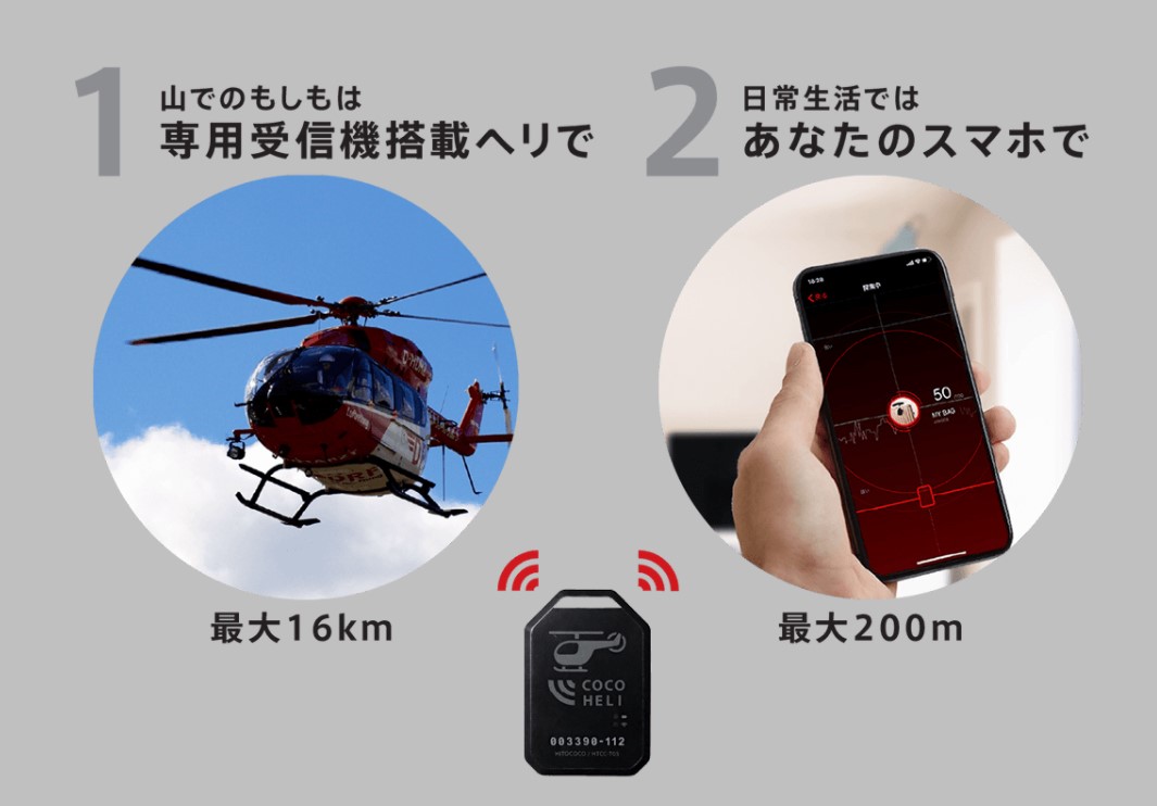 程度良】ヒトココHITOCOCO子機、ココヘリ登山用、ラジコン飛行機ヘリ 